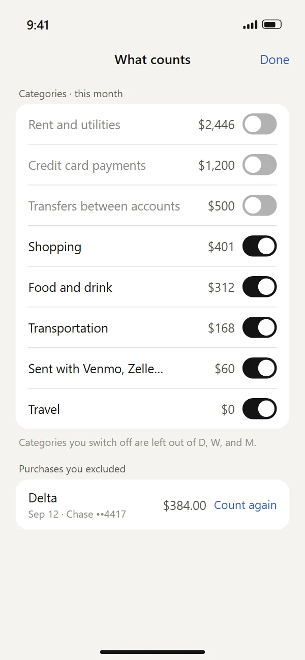Budget's What counts screen: rent, card payments and transfers switched off, and one excluded purchase